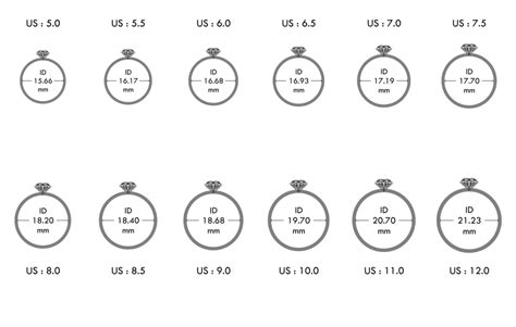 cartier size 50 ring|cartier size chart printable.